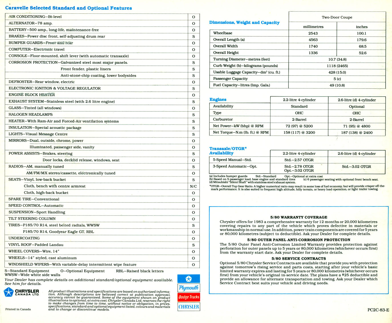 n_1983 Plymouth Caravelle Coupe (Cdn)-02.jpg